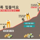 이룸치과 이미지