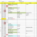 참진유통 Daum카페