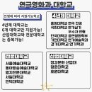 본스타트레이닝센터대구연기학원 네이버블로그