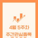 가온디에스