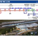 당진 합덕역 시공사 선정, 합덕역세권 개발 가속화 되나 이미지