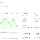 폴라리스엘앤씨 이미지