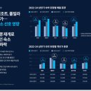 트렌드풀