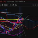 파란바이오 티스토리