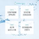 클린매니저 네이버블로그