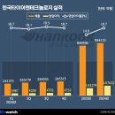 일조타이어 이미지