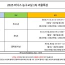 피닉스농구교실
