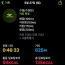 소도구 힐링요가 이미지