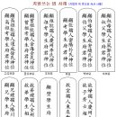 제사 때 지방쓰는 법 이미지