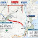 반송순환로 국민일보