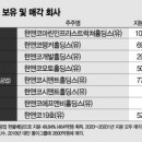 한라컴퍼니 이미지