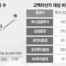 모아에스디 이미지