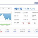 케이엠솔루션 네이버블로그