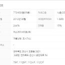 써미트공인중개사사무소 이미지