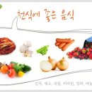 죽전천 네이버블로그