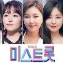 추억여행 이미지