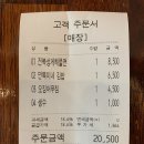 제주김만복성산점