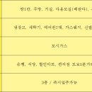 삼현할인마트 이미지