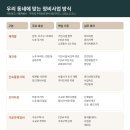 모아신통공인중개사사무소 네이버블로그