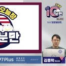 신뢰상회