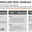 일과사람성장연구소