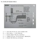 기초 - 동결심도 깊이에 관한 정리 이미지