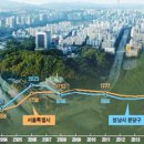 부촌공인중개사사무소 이미지