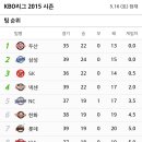 광주035 이미지