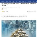 [국가결산] 나라살림 87조 적자, GDP 4% 육박…재정준칙 '공염불' 이미지