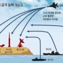 용미사 이미지