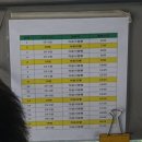 방축5리마을회관 | 2024년 4월 27일 - 수도권 지하철 3호선 원흥역에서 오지 연결하며 전곡까지 가기 ㅋㅋ (어둔리에서의...