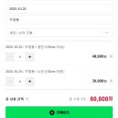 보물섬 | 푸꾸옥 호핑투어 복장 남부 호핑투어 보물섬 후기