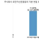 우진비앤지주식회사 이미지