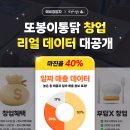 또봉이 통닭 이미지
