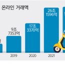 이츠모두 이미지