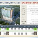 거북섬더웰오피스텔 이미지