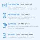 BMW G30 블랙박스 장착 후기 아이나비 qxd1+ 커넥티드프로까지