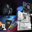 Will PC ZONE tweaktown