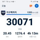 장똘뱅이 이미지