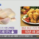 농가통닭 이미지