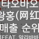 셀러바오 이미지