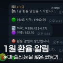 AI코딩과 햄스터봇 | [공지] 문과의 1원 환율 알림 봇 만들기 (feat. 그룹 입장)
