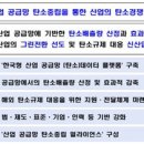합동산업
