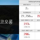 안남공인중개사사무소 이미지