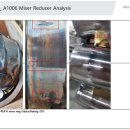 Bearing inner ring defact analysis 이미지