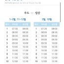 RE:[[4박여행]] 12월28,29,30,31일,1월1일 제주도 빽패킹가요＞＞＞＞배타고 건너 오셔도 되요 예상일정 이미지