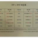 시지건강먹거리협동조합 이미지