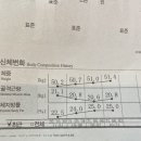 수피부과 이미지
