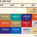 이영길농장 네이버블로그