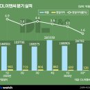 수정이앤씨 이미지